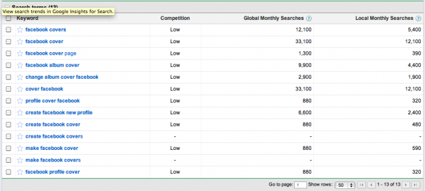 facebook cover in keyword research